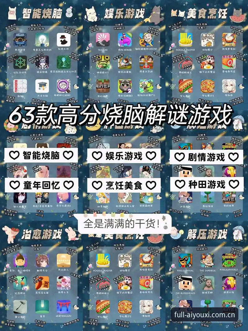 2026爱游戏全站APP安卓下载操作教程：从菜鸟到老手的实用通关指南