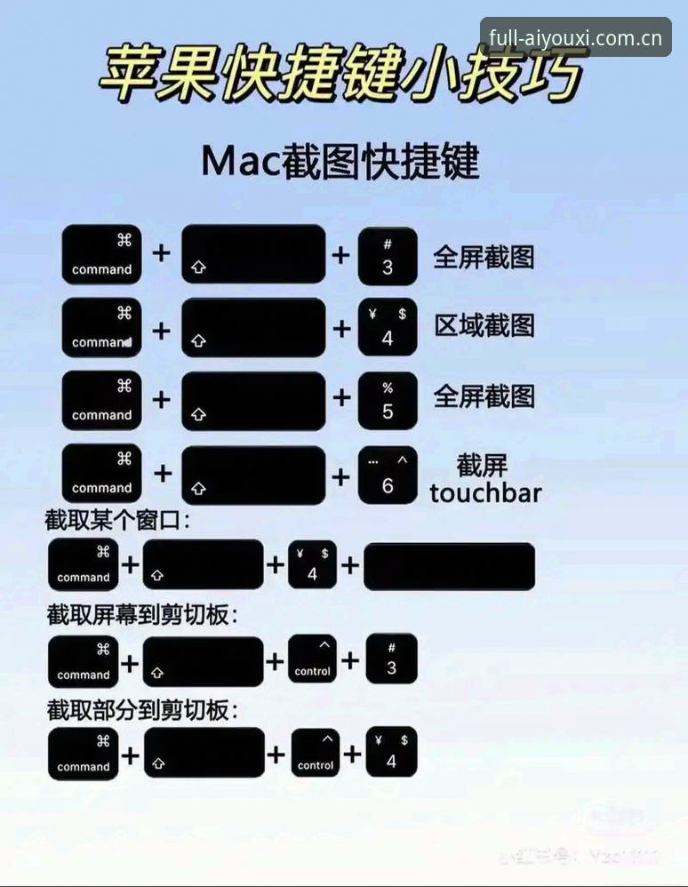 揭秘苹果版注册全流程：我从卡顿到零门槛的实战笔记
