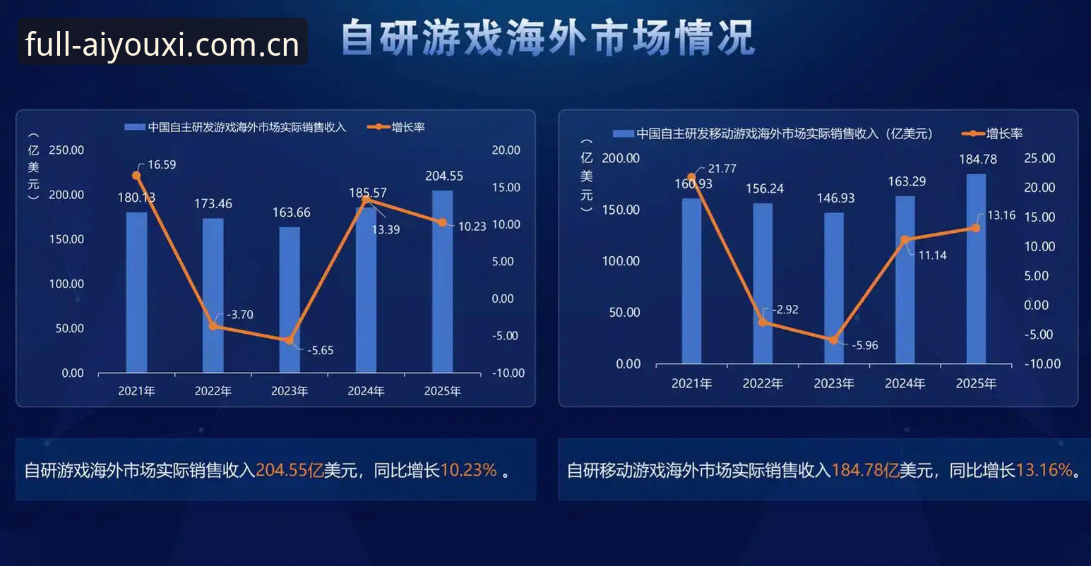 爱游戏全站安卓下载安卓版最新动态：2025版官网入口不只是“入口”，而是一场移动端观赛革命